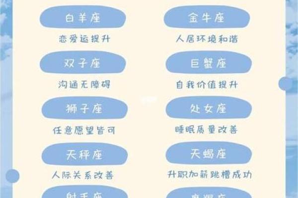 1994年7月与什么星座合适