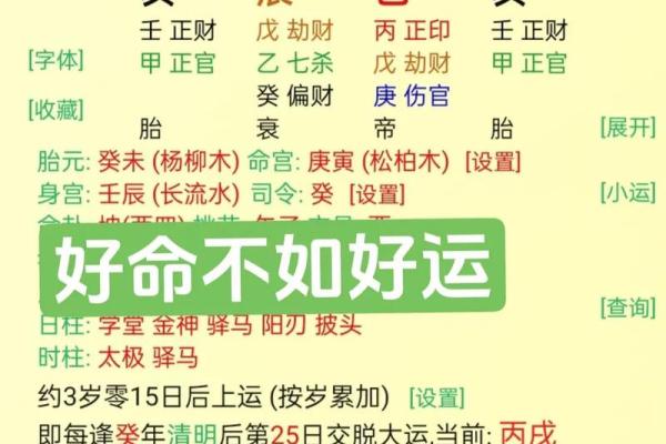 一生劳碌无福消的八字特征