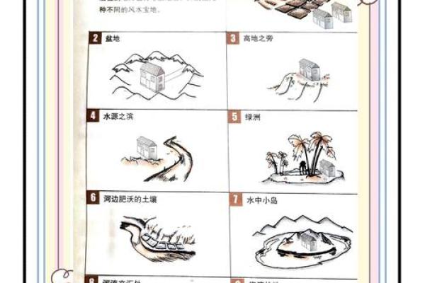 住宅设计与风水提升住宅品质的秘密