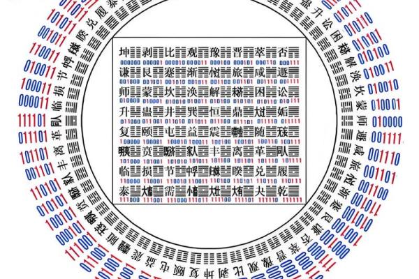风水理论_传统文化中的科学知识有哪些 风水理论_传统文化中的科学知识有哪些