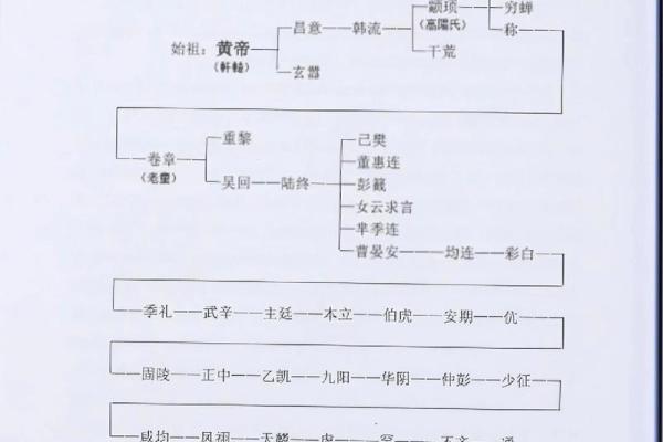 朱姓女孩名字大全-朱姓女孩起名字大全-朱姓名字大全姓名