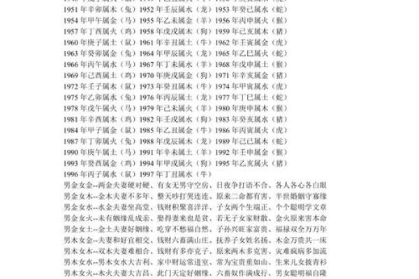 美女八字算命大全 美女八字算命大全