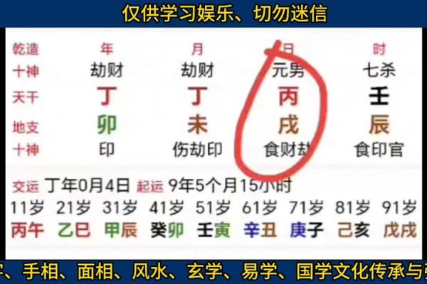 一看就会，怎样以命理看同性恋者，他们的四柱八字特征