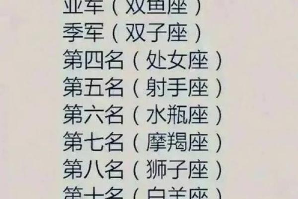 12星座中哪些星座的女生最适合当理想太太？