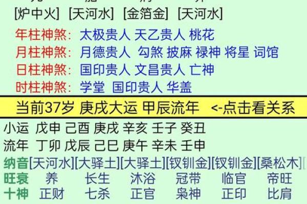八字木火通明大福大贵 上等八字命局