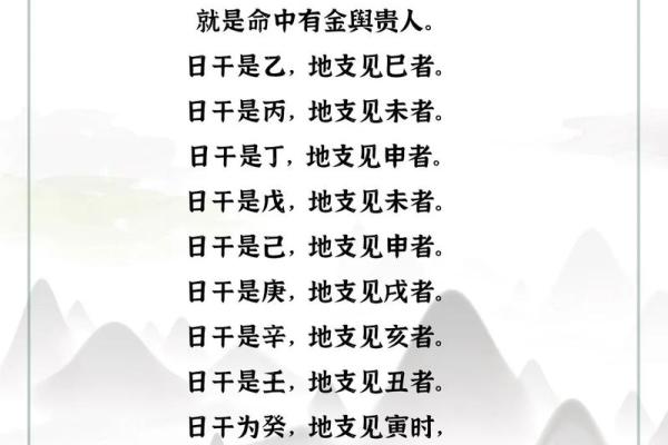 生辰八字四柱神煞