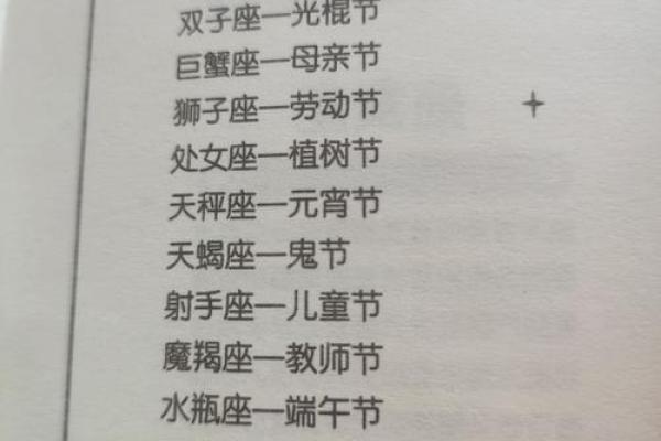 人也有悲欢离合12星座分手率排行榜 人也有悲欢离合12星座分手率排行榜