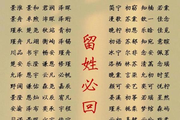 属狗未时出生的男孩应该如何起名，宜用哪些字姓名