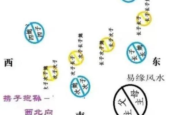 墓地风水朝向有什么讲究