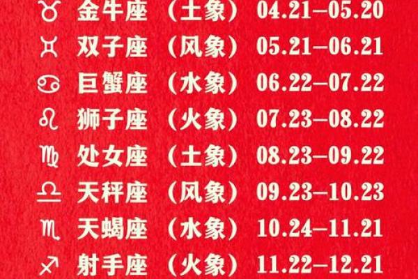 五月16日出生的人属于什么星座