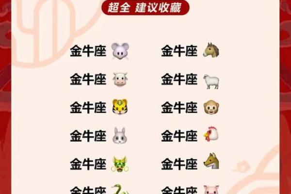 金牛座和什么星座最般配 金牛座和什么星座最不配-