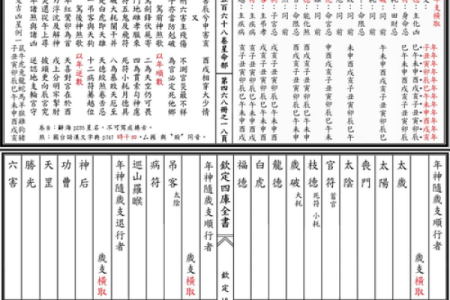 紫薇斗数看再婚