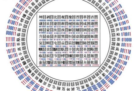 风水理论_传统文化中的科学知识有哪些