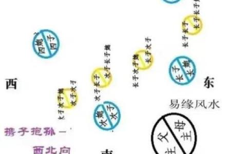 墓地风水朝向有什么讲究