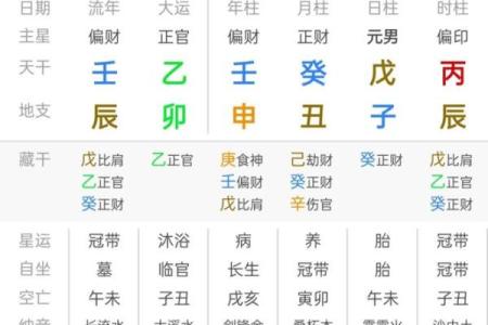 八字合理