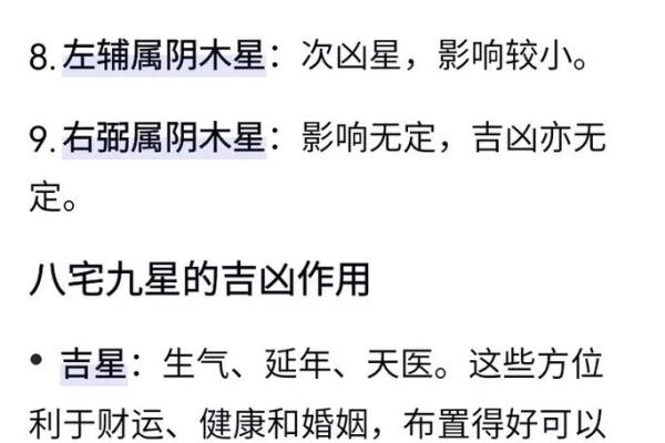 预测吉凶，住宅风水学入门知识