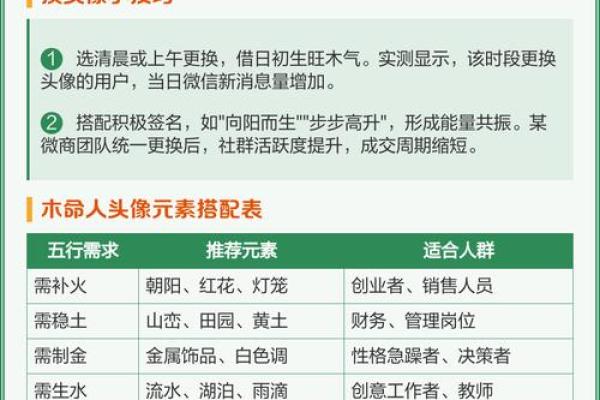 解析：八字木多的人命运如何？