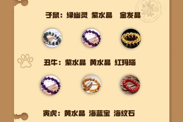 正月二十八适合和什么星座做闺蜜 正月二十八适合和什么星座做闺蜜