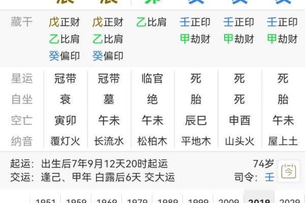 八字测名网
