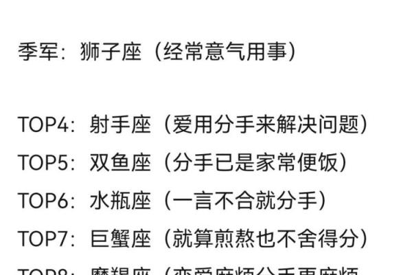 12星座说分手是真的不爱了吗 12星座说分手是真的不爱了吗