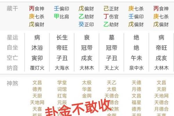 易经算命 易经算命