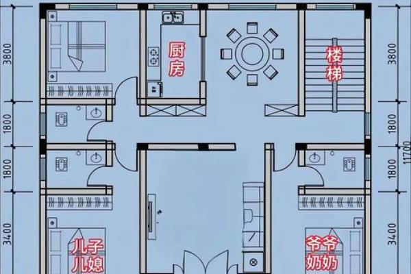 自建房格局风水图解