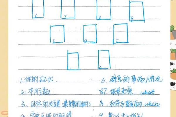 塔罗牌测试八月工作方面运势如何? 塔罗牌测试八月工作方面运势如何?