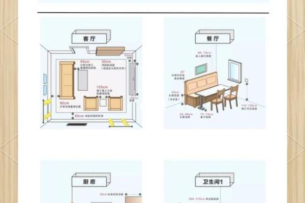 装修店面风水尺寸房子尺寸