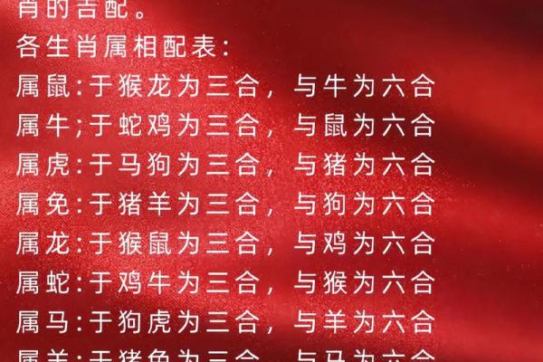 八字算命生肖六合是什么意思