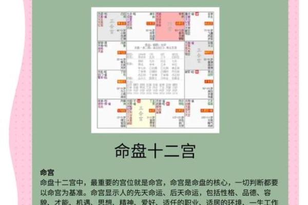 紫微斗数看房产什么时候买 紫微斗数怎么看房产？