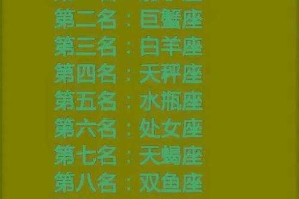 12星座的爱情是始于颜值么? 12星座的爱情是始于颜值么?