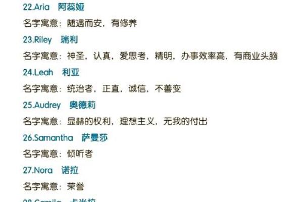 12星座适合的英文名 12星座适合的英文名