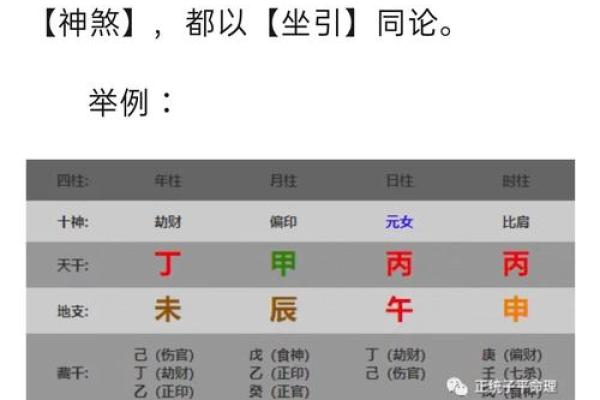 胎元八字 胎元八字