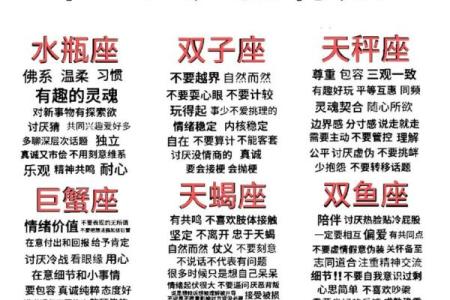 十二星座排名及性格特征大全，快来了解你的星座吧！