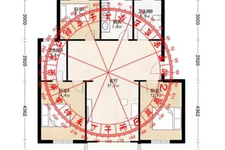 容易引起破财、败运的风水布局！