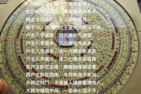 风水入门术语，无论是新手还是高手，都要记下来！