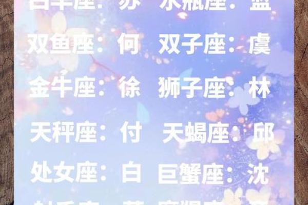 十二星座颜值排名女生 十二星座颜值排名女生