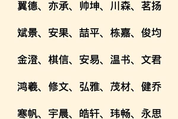 宝宝八字起名大全,猪宝宝最合适的名字推荐 宝宝八字起名大全,猪宝宝最合适的名字推荐