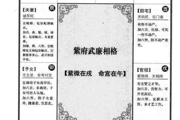八字命宫查询表 八字命宫查询表