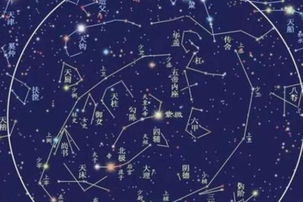 怎么看八字里面有没有华盖,怎么看自己带不带华盖