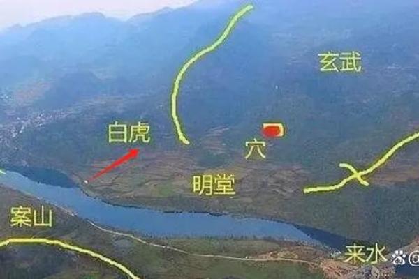 关于阴宅和阳宅的风水区别解释观点 关于阴宅和阳宅的风水区别解释观点