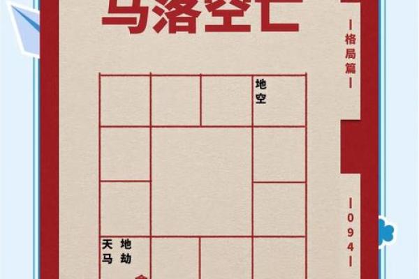 紫薇斗数入住解说