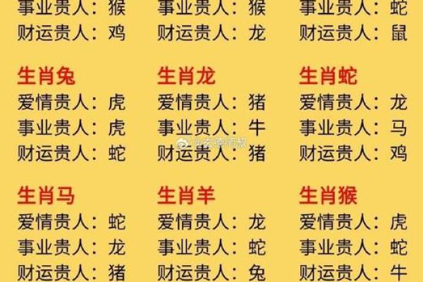 本命年三大星座运势飙升，贵人相助财运广进！好运一览