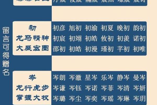 名字风水_屏字用做人名字好吗 名字风水_屏字用做人名字好吗