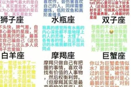 克劳德星座全解析：性格、适合职业、配对、爱情详解