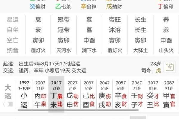 八字看老公花心,八字看另一半花心