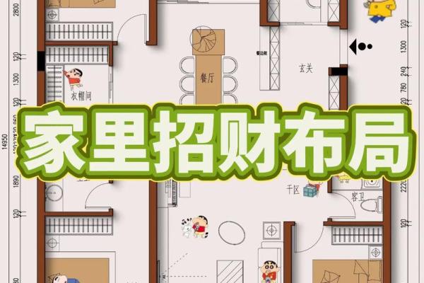 店铺布局提升财运风水