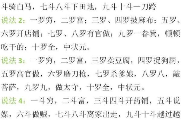 全国5大有趣的指纹算命口诀