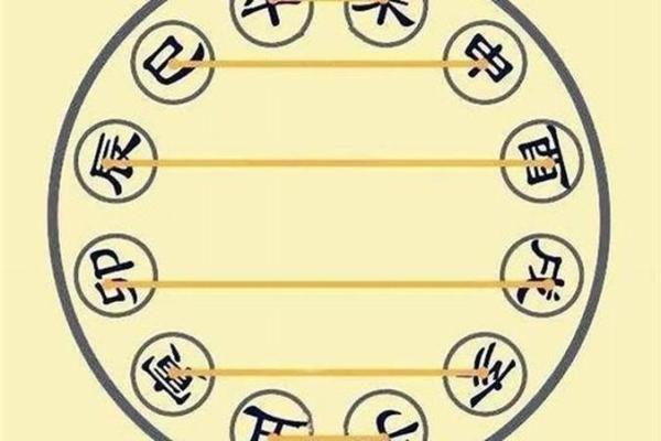 八字中绝 八字中绝