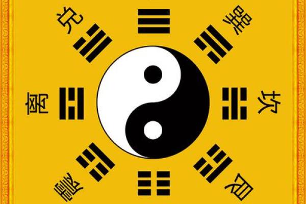 免费周易八卦算命 免费周易八卦算命